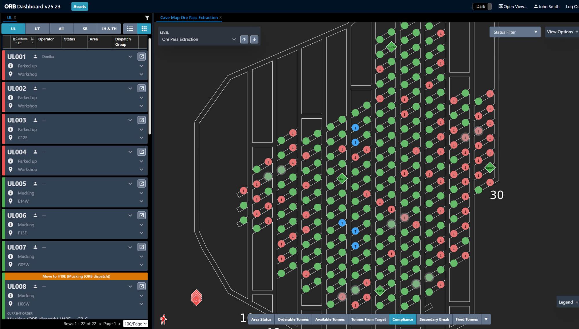 Deswik ORB Dashboard