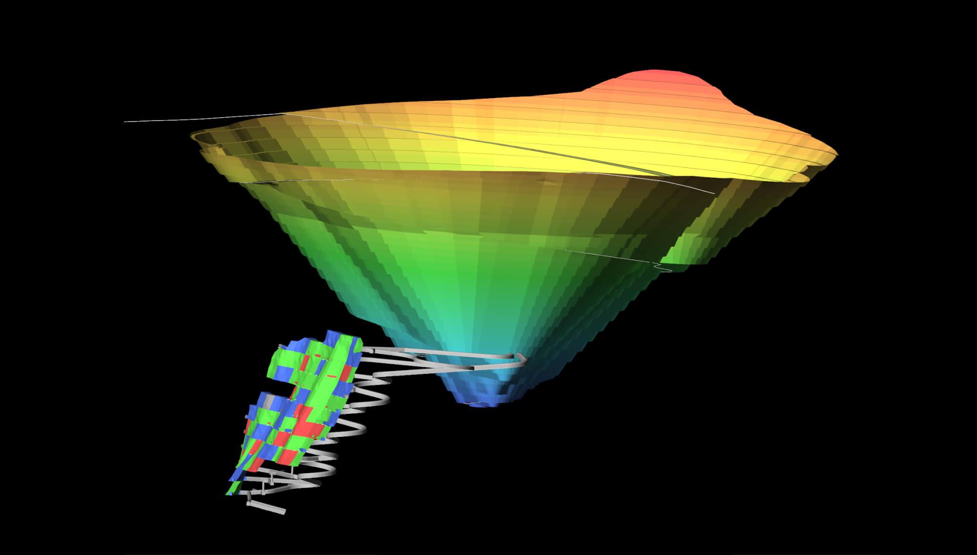 Deswik CAD Model Screenshot