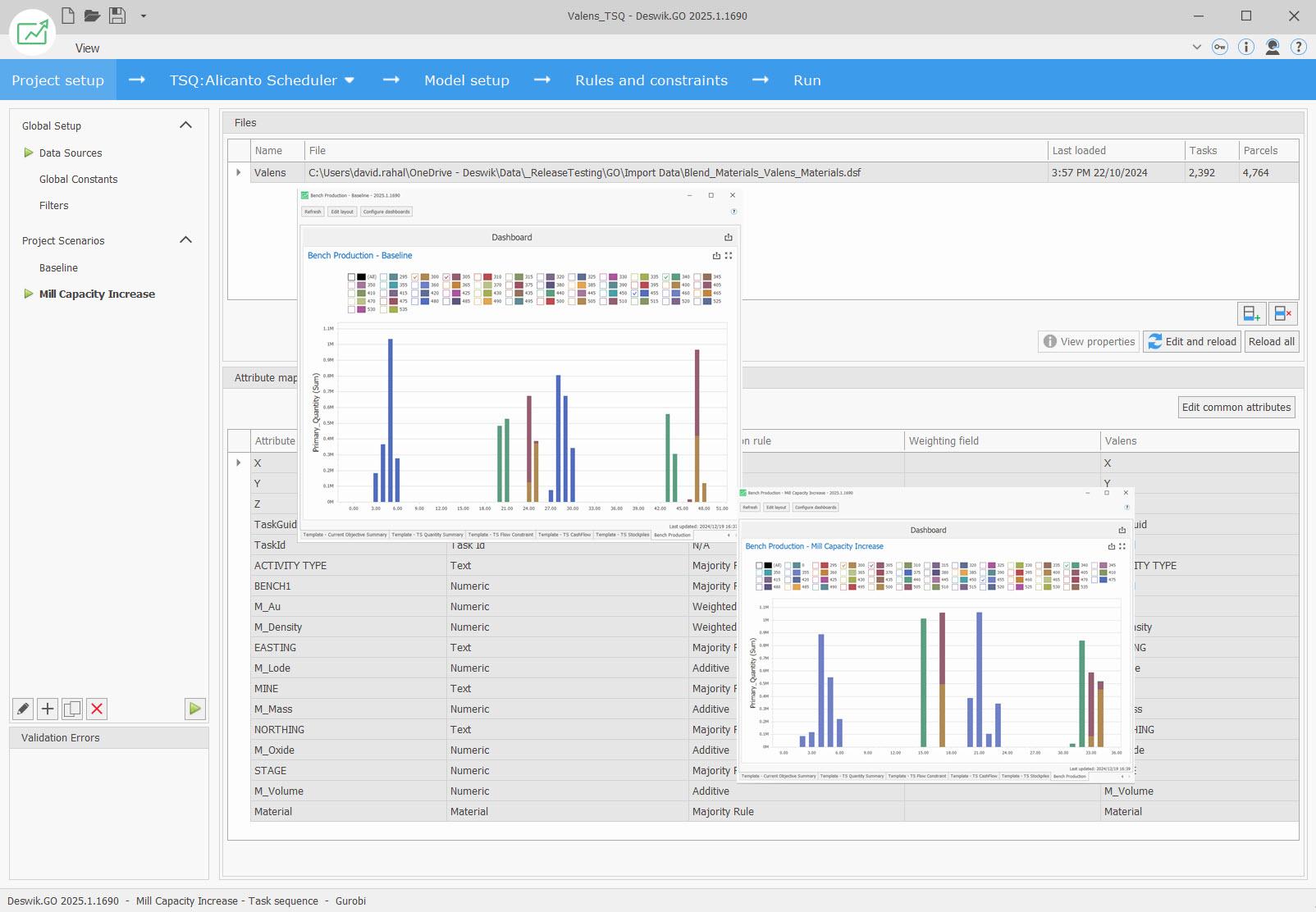 Optimization OPM GO Task Sequencing